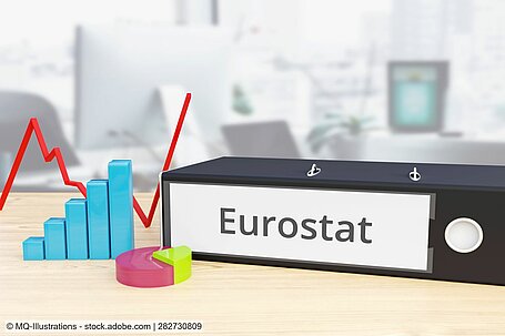 Folder labelled "Eurostat" lying on an office desk