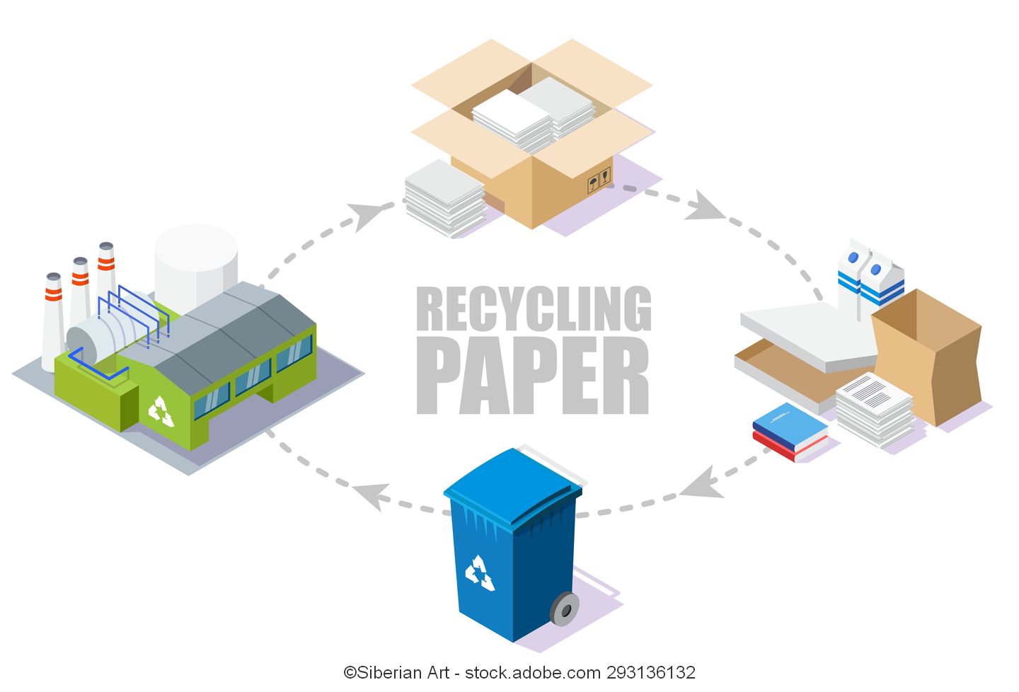 Recycling paper loop